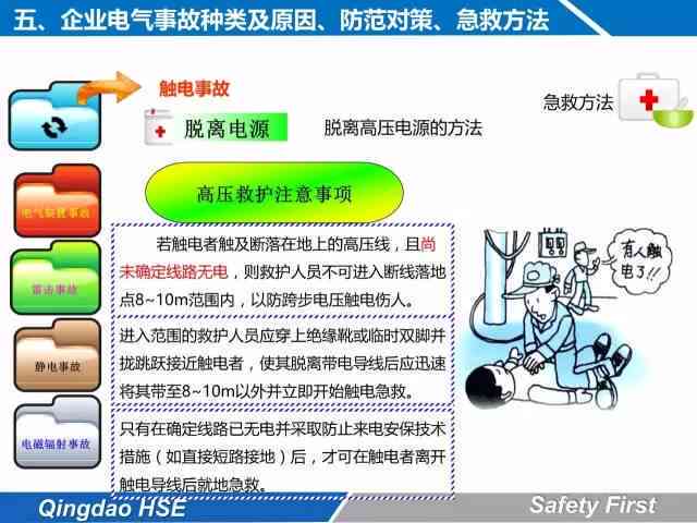 电工伤对身体的影响及预防措详解