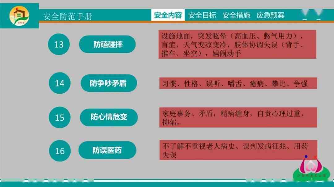 电工职业安全与伤害防护指南：预防措及应急处理方法