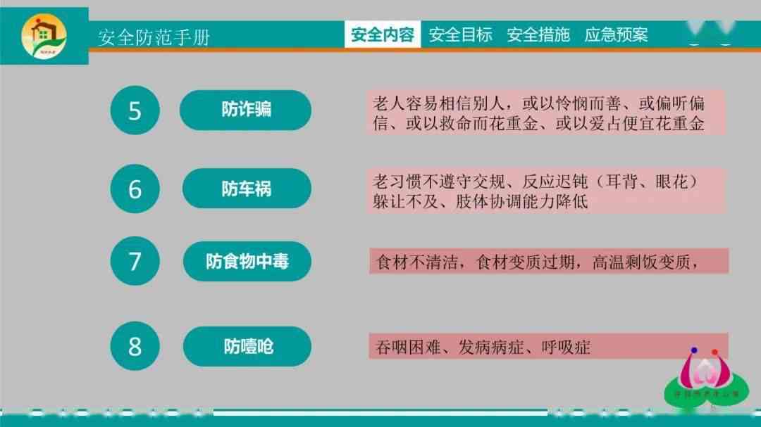 电工职业安全与伤害防护指南：预防措及应急处理方法