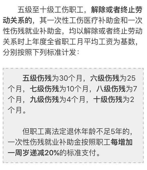 电工工伤赔偿：最新标准及赔偿金额与到账时间详解