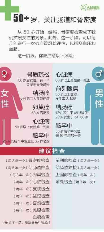 电气事故对身体的伤害与预防：深入了解电工伤的潜在危害及防护措