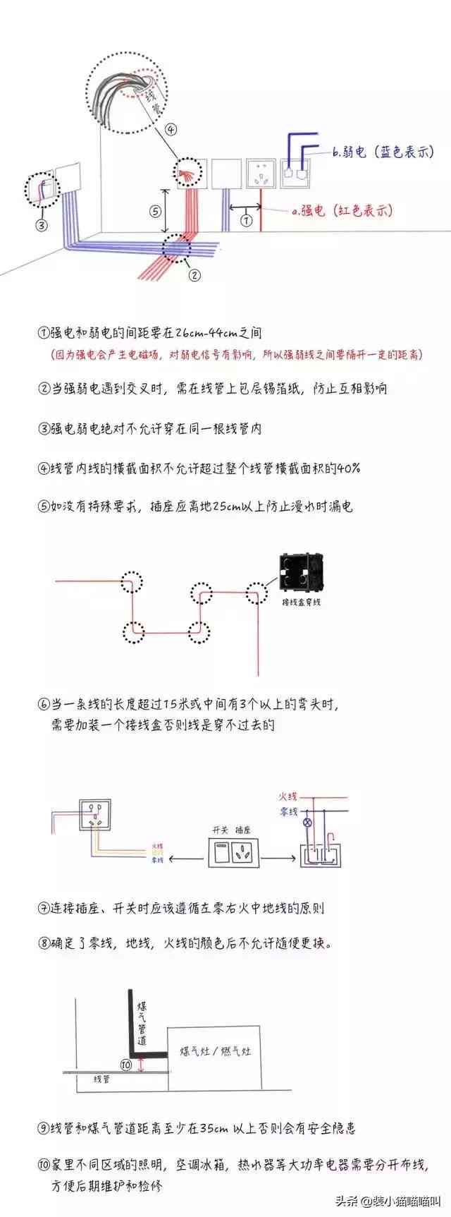 电工违规操作受伤能够得到赔偿吗：责任归属与单位赔偿解析