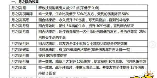电焊作业导致伤害：工伤认定的条件、流程与常见疑问解答