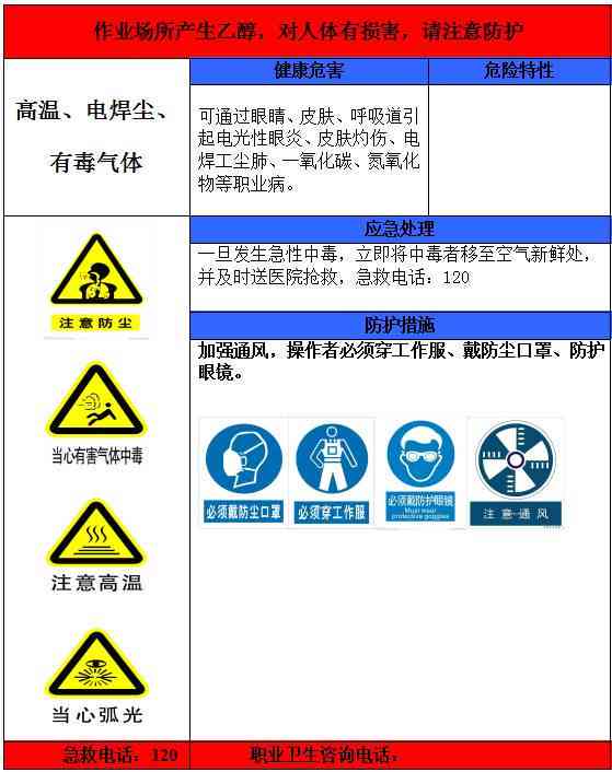 工伤认定与赔偿：电焊作业导致眼部烫伤如何申请赔偿及标准解析