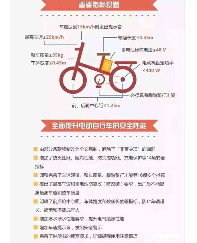 电瓶车单车事故工伤认定标准及案例分析