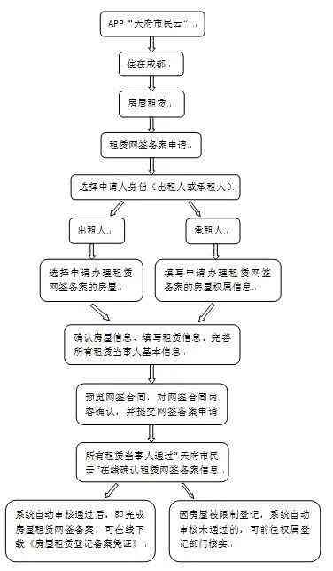 电白区工伤认定办理指南：如何进行工伤认定与申报流程