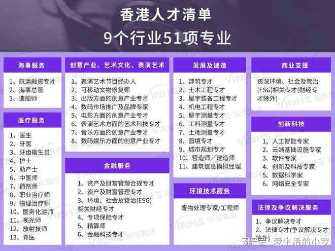 男女认定工伤年龄标准最新：规定、文件与版更新解读