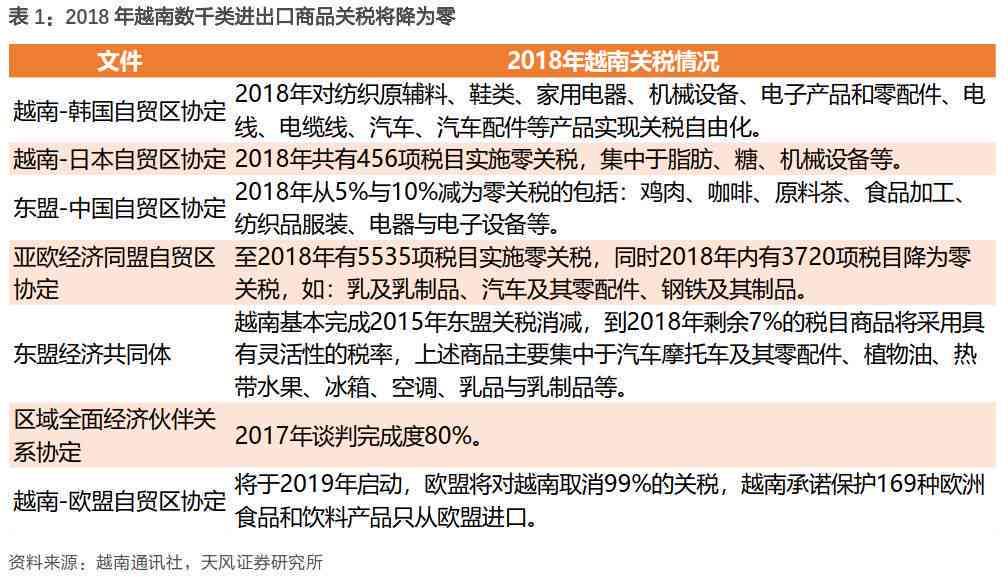 工伤认定中男女职工不同年龄的具体年龄要求与相关法规解读