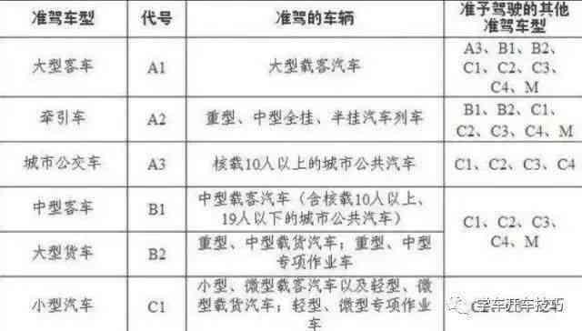 男女认定工伤年龄要求：上限是多少岁，下限是多少岁以上，及年龄限制详解
