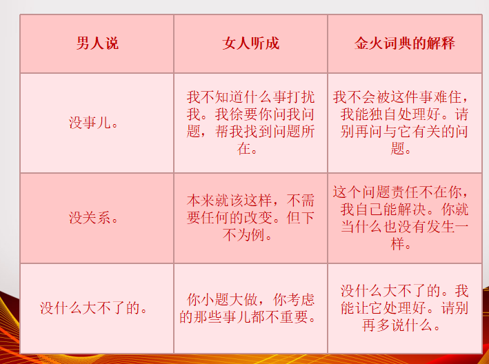 男女法定工作年龄是多少岁及是否一样，探讨工作年龄限制差异