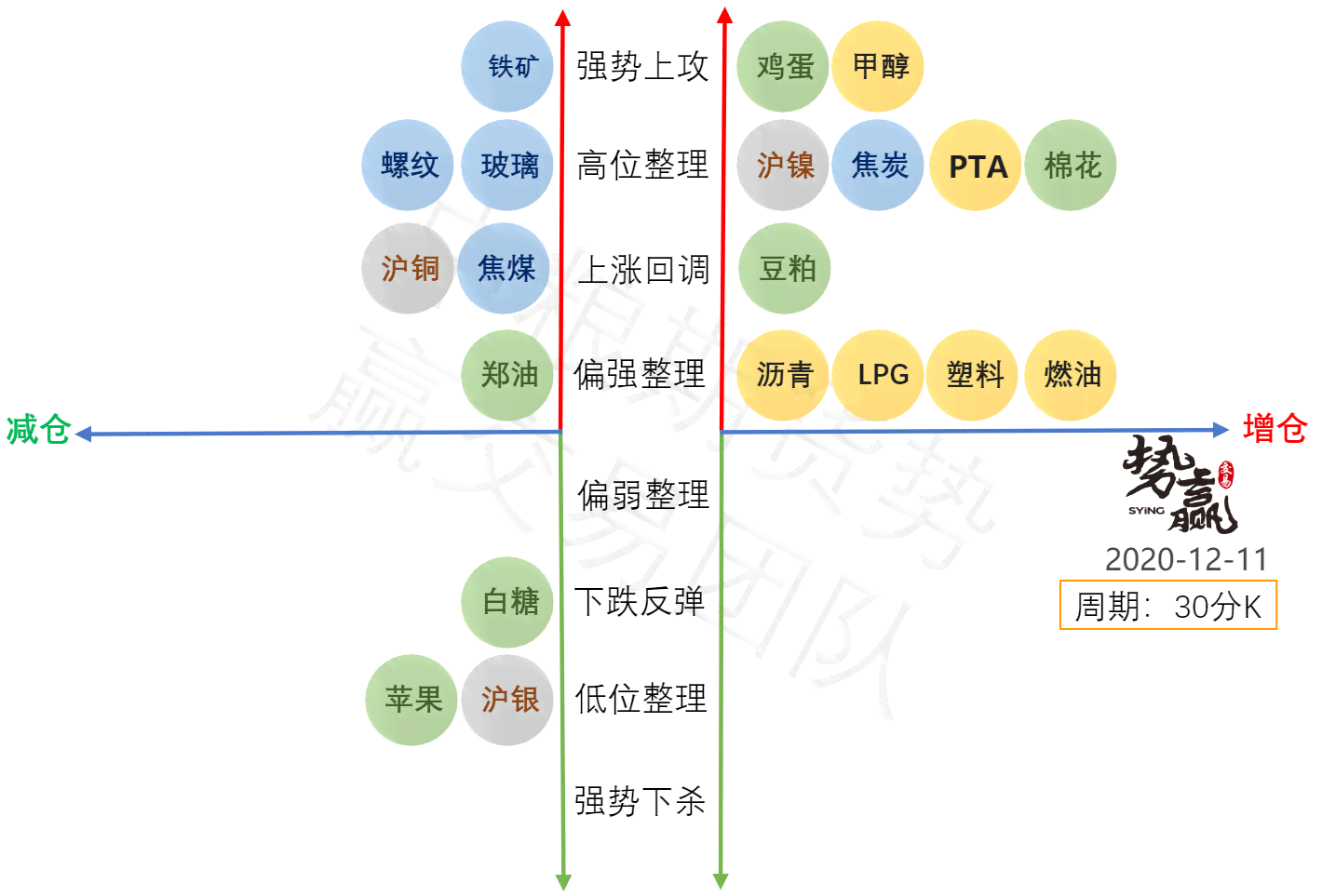 全方位解析：2023最新思维AI课程精选指南，涵热门技能与应用实践