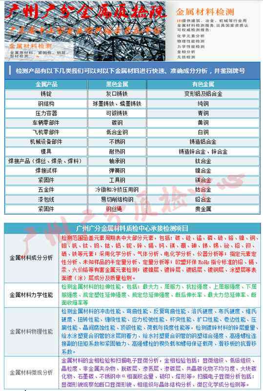 广州番禺区工伤认定与鉴定机构一览及办理指南