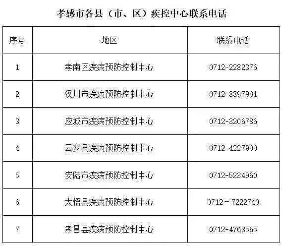 番禺有哪些地方认定工伤等级及工伤认定机构一览