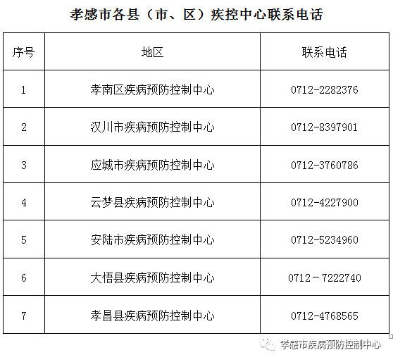 番禺有哪些地方认定工伤等级及工伤认定机构一览