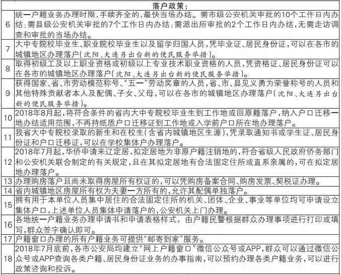 番禺有哪些地方认定工伤等级及工伤认定机构一览