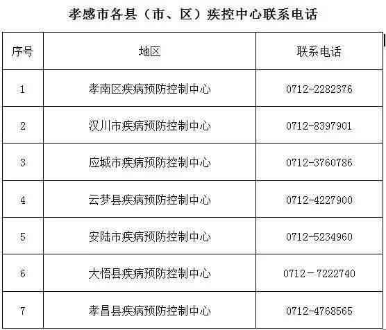 番禺有哪些地方认定工伤等级及工伤认定机构一览