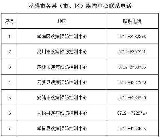 番禺有哪些地方认定工伤等级及工伤认定机构一览