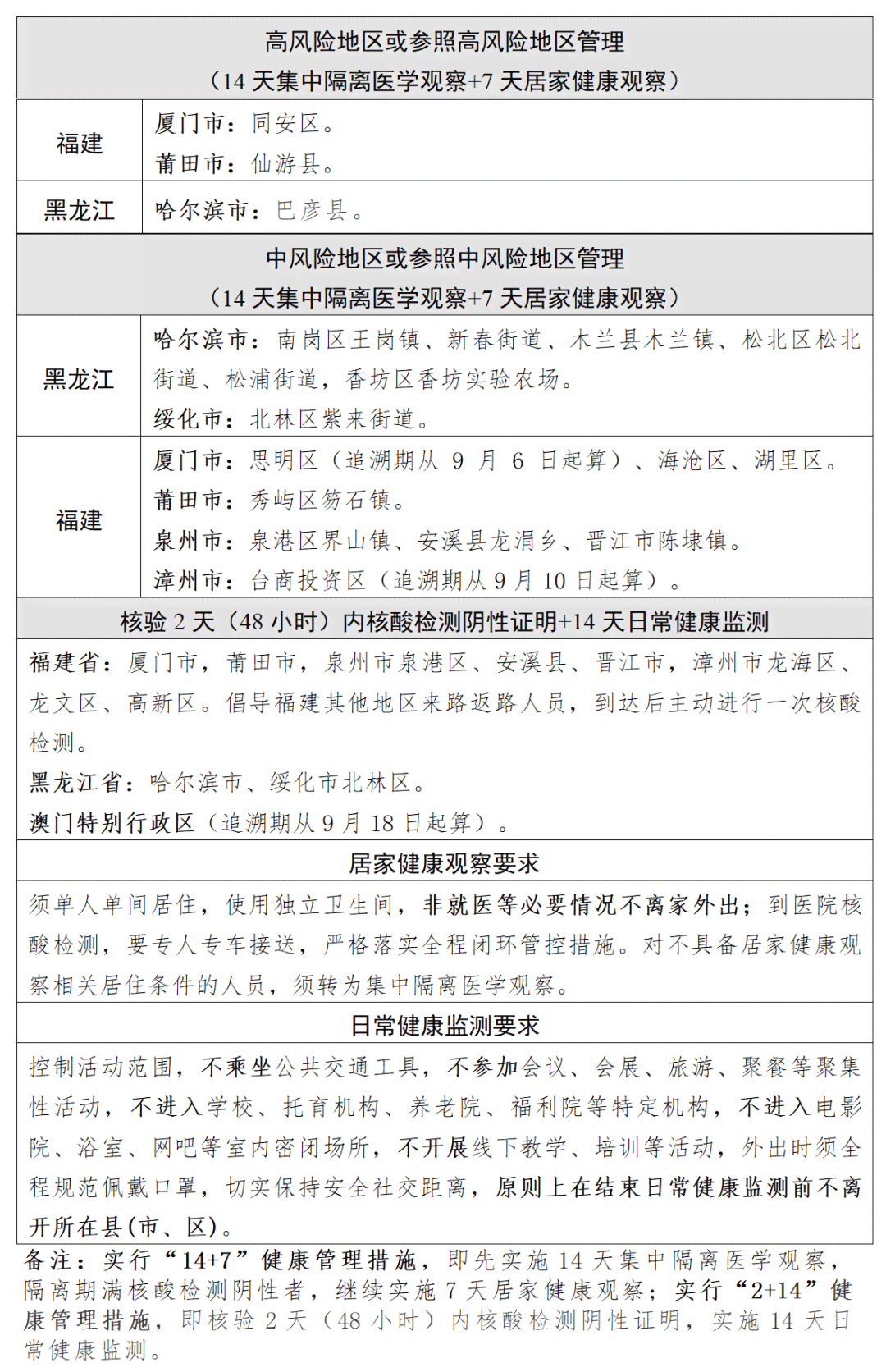 番禺有哪些地方认定工伤等级及工伤认定机构一览