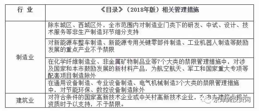 番禺有哪些地方认定工伤等级及工伤认定机构一览
