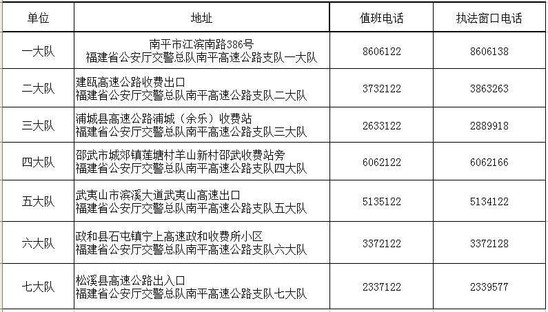 '番禺区工伤鉴定与咨询服务热线电话查询'
