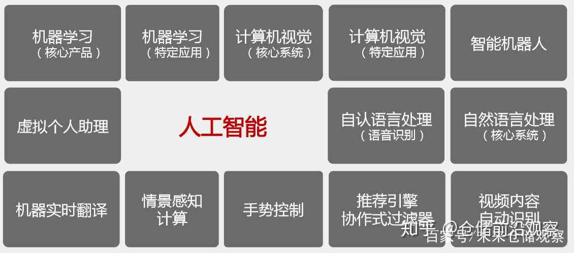 深度解析：智语AI脚本宝全功能盘点与多场景应用指南