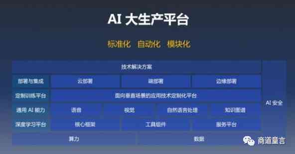 深度解析：智语AI脚本宝全功能盘点与多场景应用指南