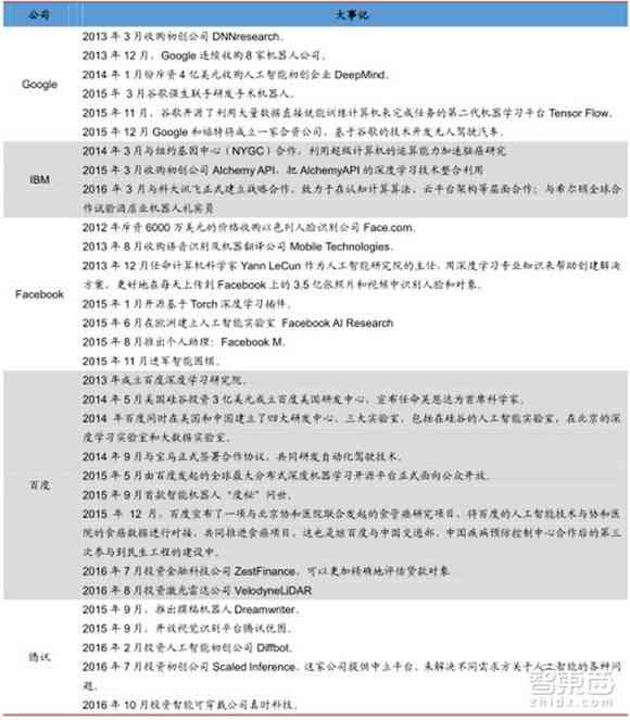 深度解析：智语AI脚本宝全功能盘点与多场景应用指南