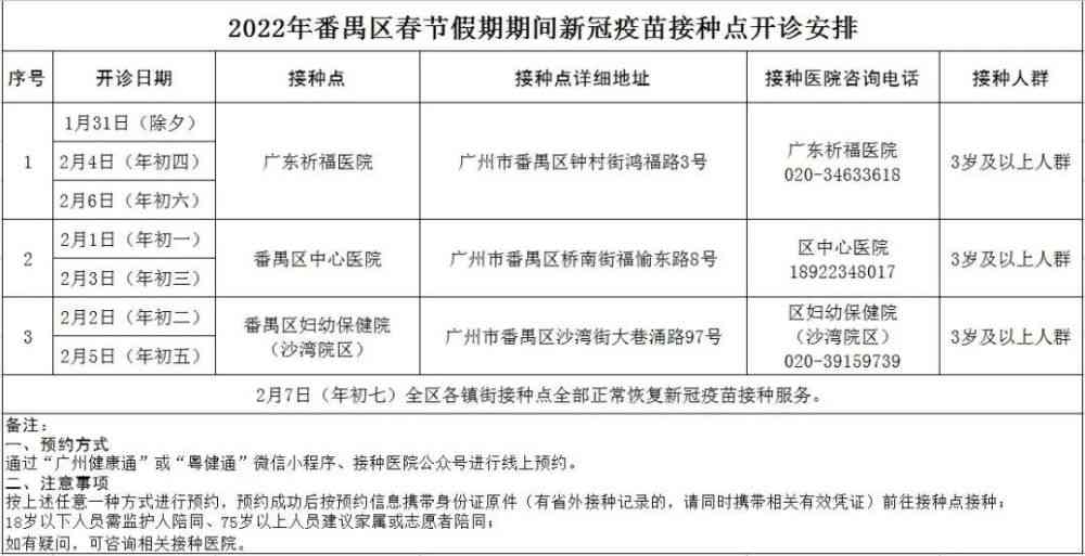 广州番禺工伤鉴定指南：中心地址、申请流程与必备材料详解