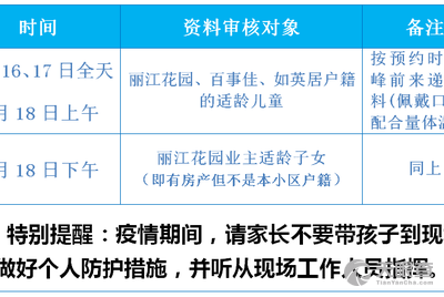 广州番禺工伤鉴定指南：中心地址、申请流程与必备材料详解