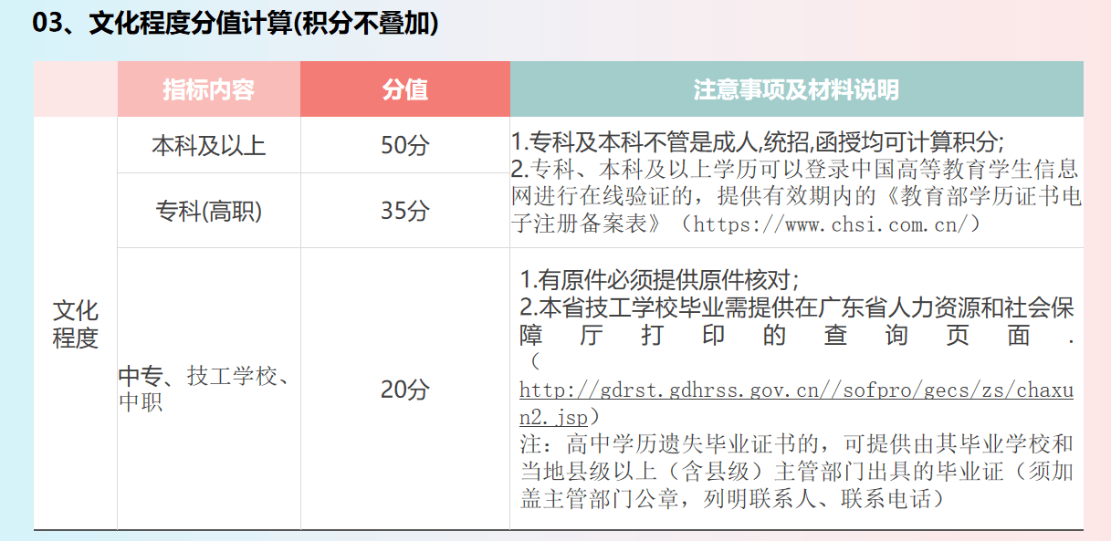 番禺区工伤鉴定完整指南：所需资料、申请流程及注意事项