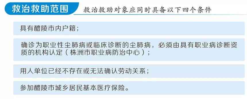 '尘肺病疑似患者享受的医疗保障与政策待遇解析'