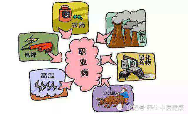 尘肺病诊断与补偿全解析：如何办理职业病鉴定及获取相应经济赔偿