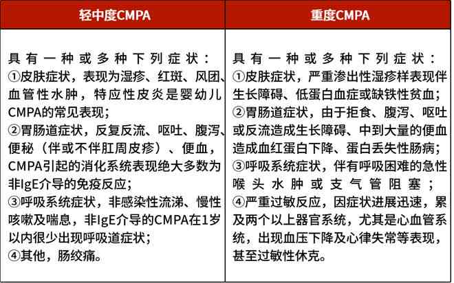 单位尘肺病疑虑：官方回应与处理措解析