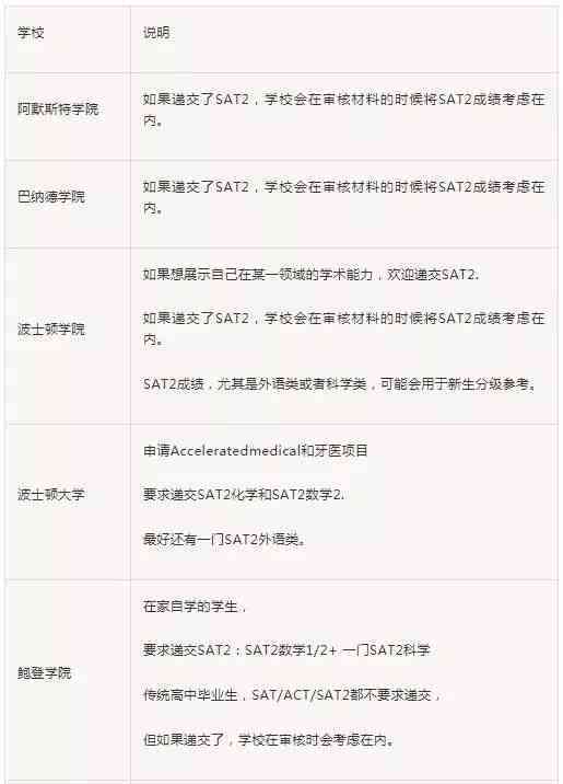 疝气工伤认定标准最新汇总：完整认定标准及详细表格