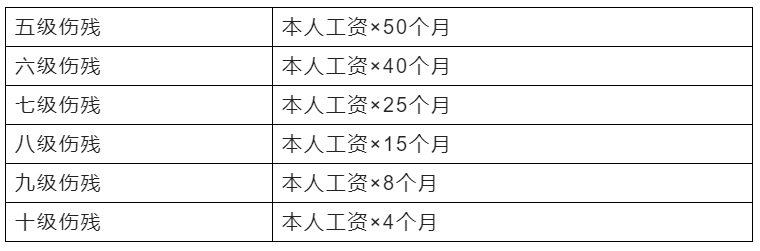 工作中的疝气损伤：工伤认定的条件、申请流程与赔偿标准解析