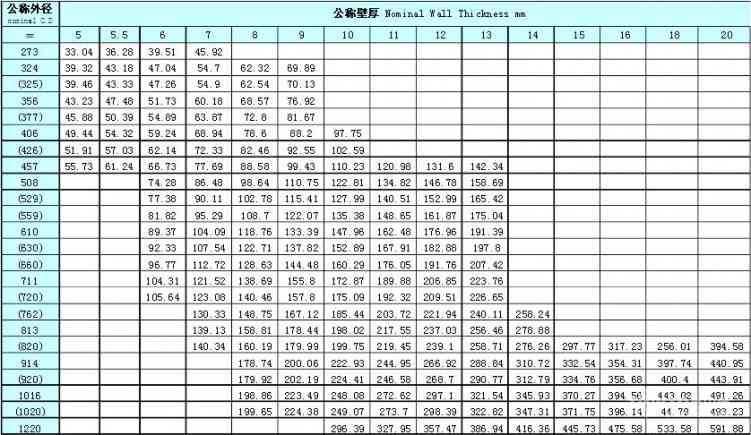 疝气工伤认定标准最新详解及完整表格汇总