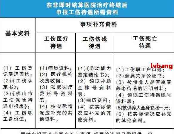 疝气能认定工伤