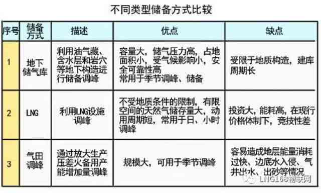 疟疾可以救治吗：为何及如何被治愈详解