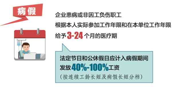 疟疾感染情况下如何认定职业病与工伤