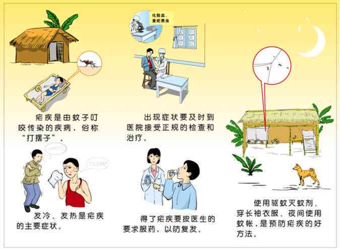 探讨疟疾作为工伤伤残认定的合理性及条件