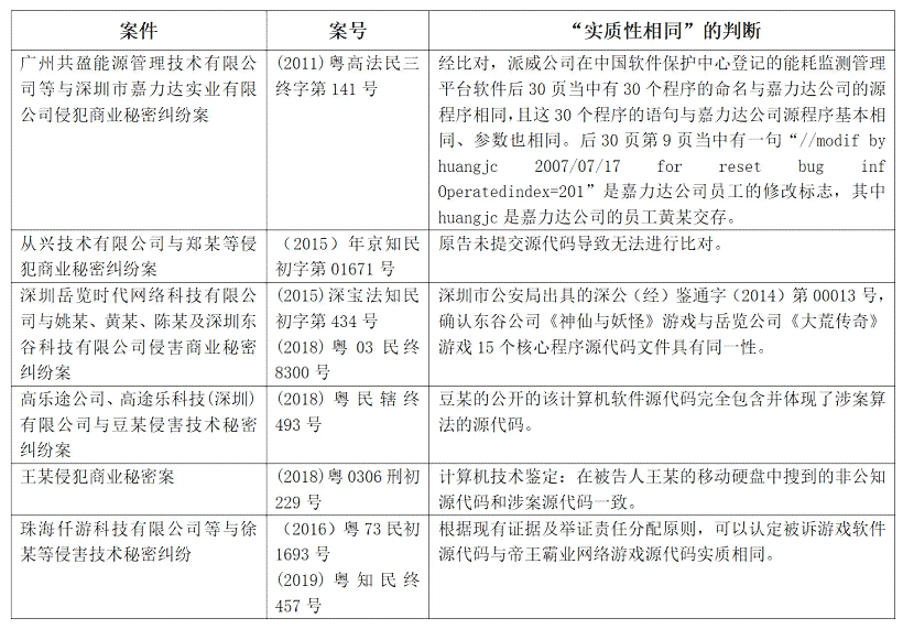 探讨疟疾作为工伤伤残认定的合理性及条件