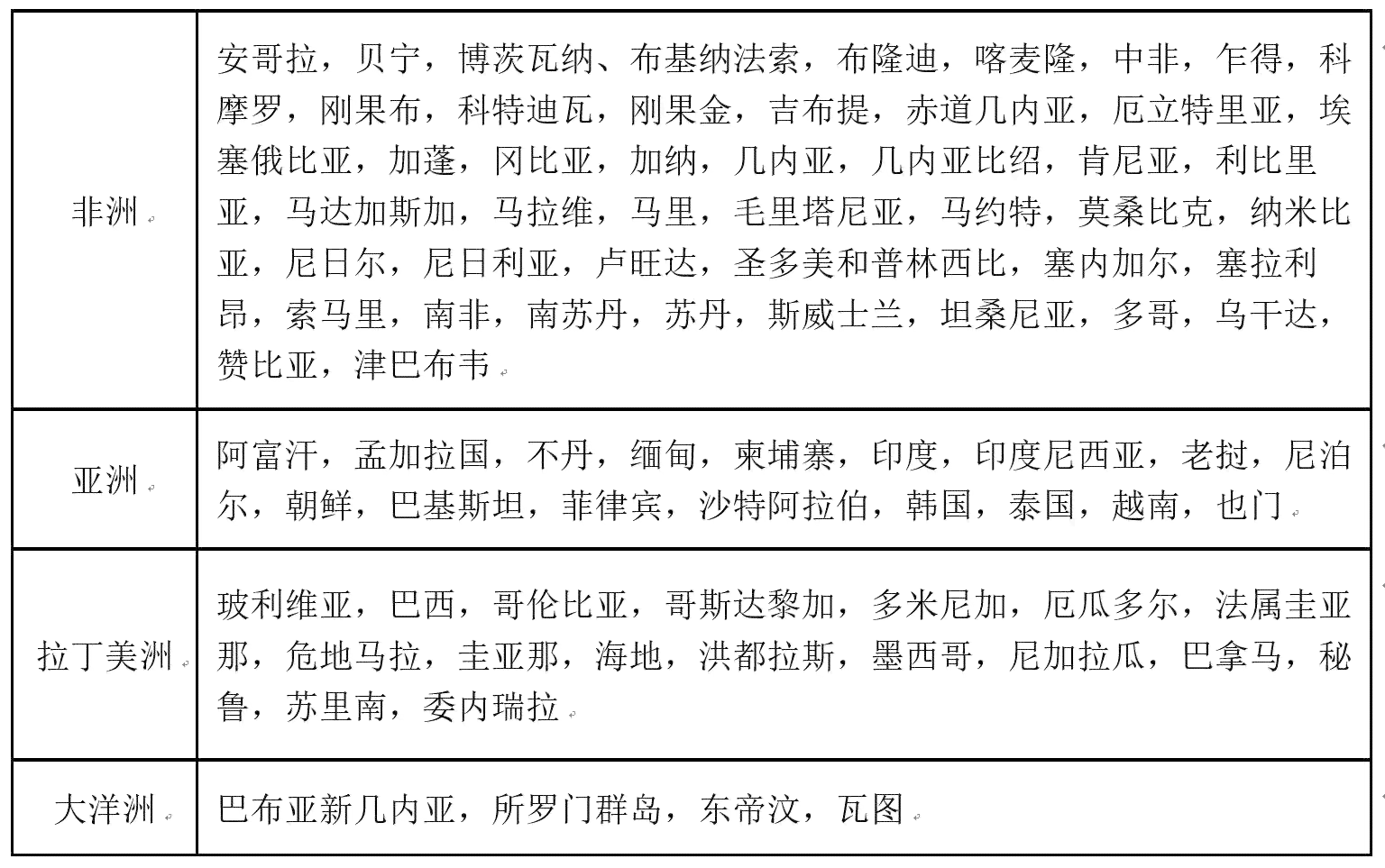 疟疾能否被认定为工伤：详解职场传染病认定及补偿政策