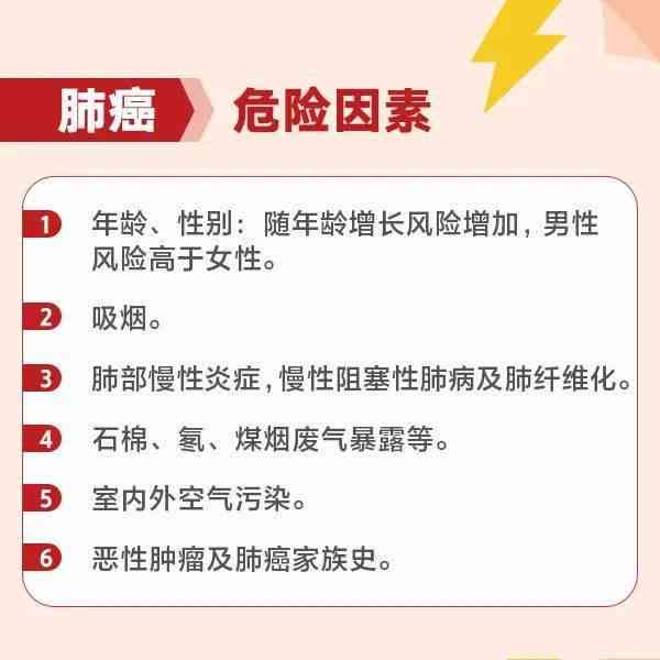 疟疾危害解析：症状、预防与治疗全方位指南