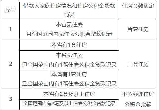 疟疾认定工伤赔偿标准最新规定及文件解读