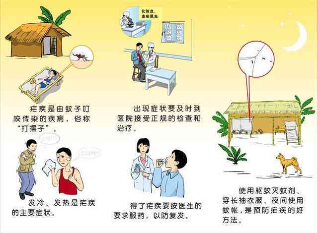 疟疾是否被归类为重大传染病：探讨其在公共生中的重要性