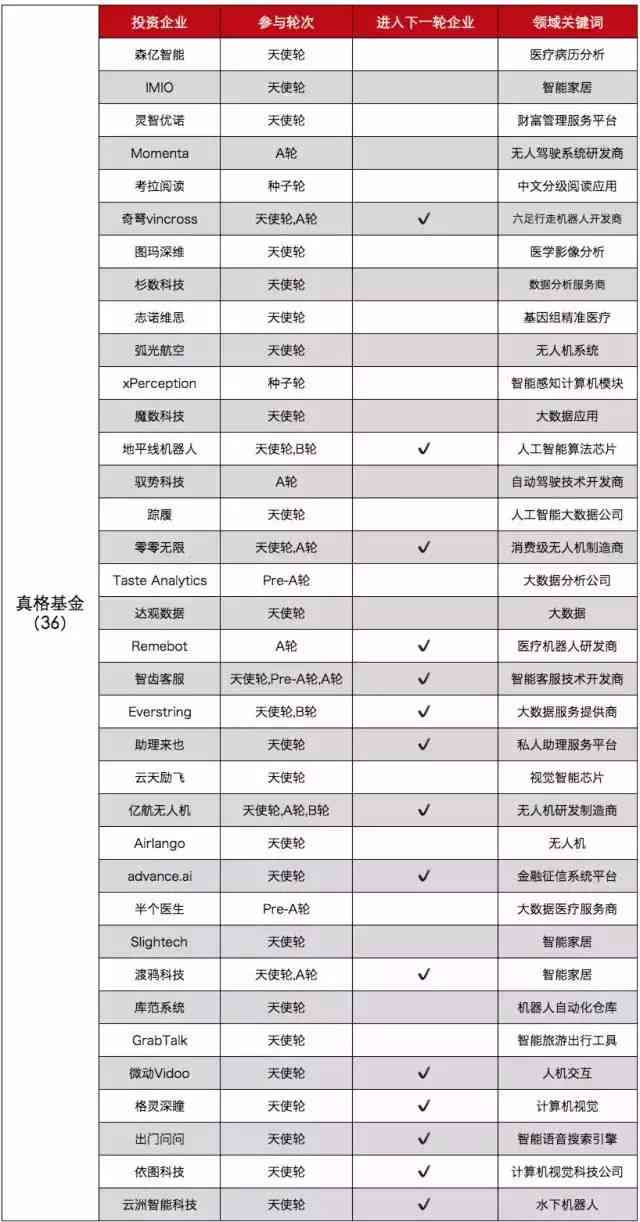 全面指南：脚本塔防游戏AI托管设置与挂机问题一站式解决攻略
