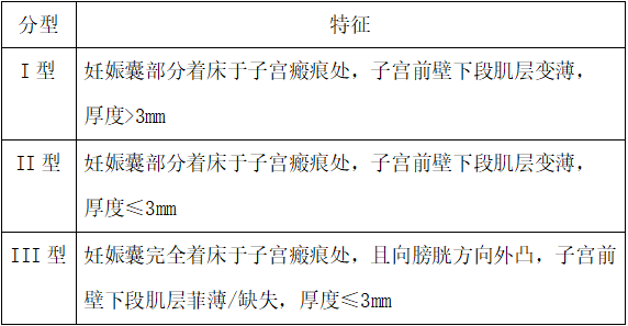 疤痕算不算工伤：工伤事故范围、等级与伤残认定及瘢痕计算方式