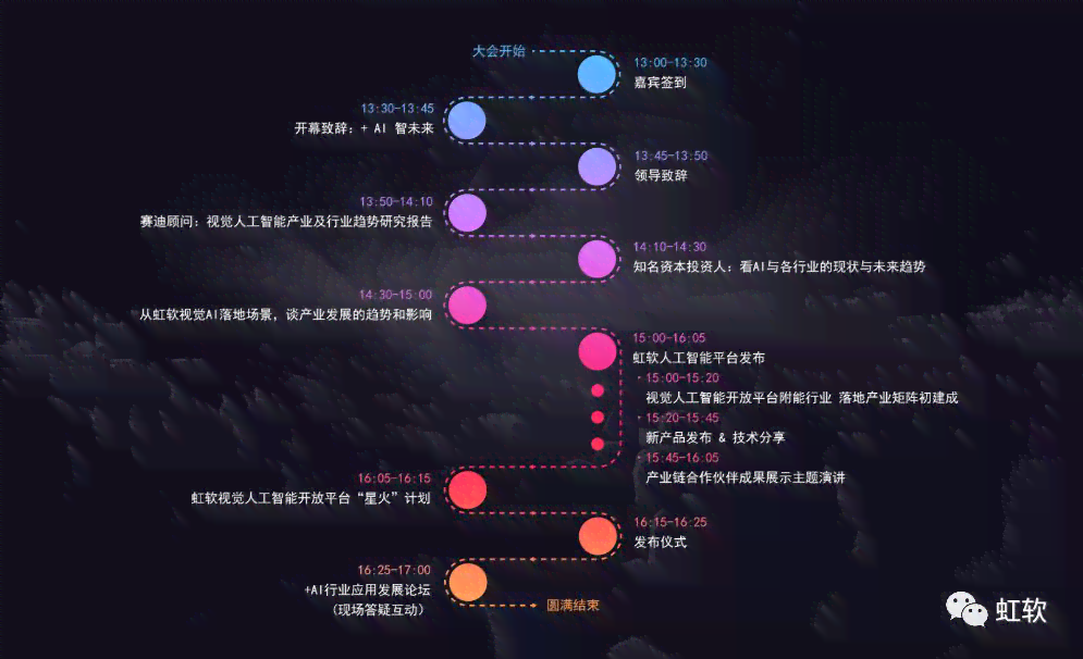 一站式AI歌词创作平台：智能生成、修改与优化，满足所有歌词创作需求