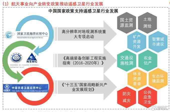 中国AI算法：几何级落后，揭秘龙头企业排名与实力