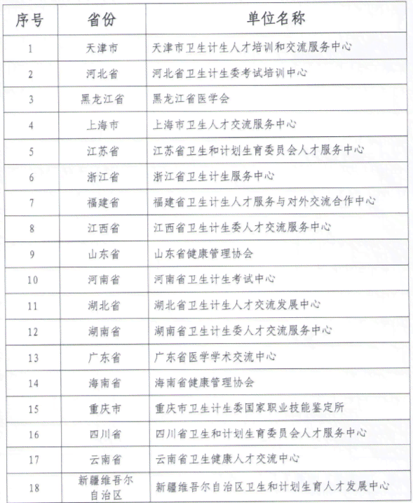 全面伤残等级评定：疤痕鉴定标准与伤残级别划分指南